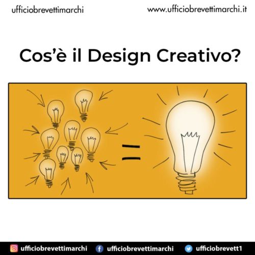 Cos’è il Design Creativo-